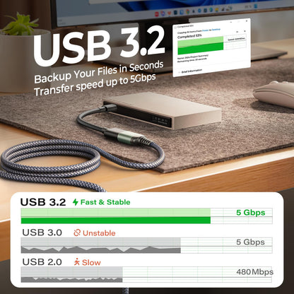 USB Extension Cable 10FT,USB Extender,Usb 3.0 Extension Cable, Male to Female Cord High Data Transfer Compatible with Webcam,Usbkeyboard,Flash Drive,Hard Drive,Printer,Grey